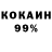 A PVP крисы CK Dastayne channel